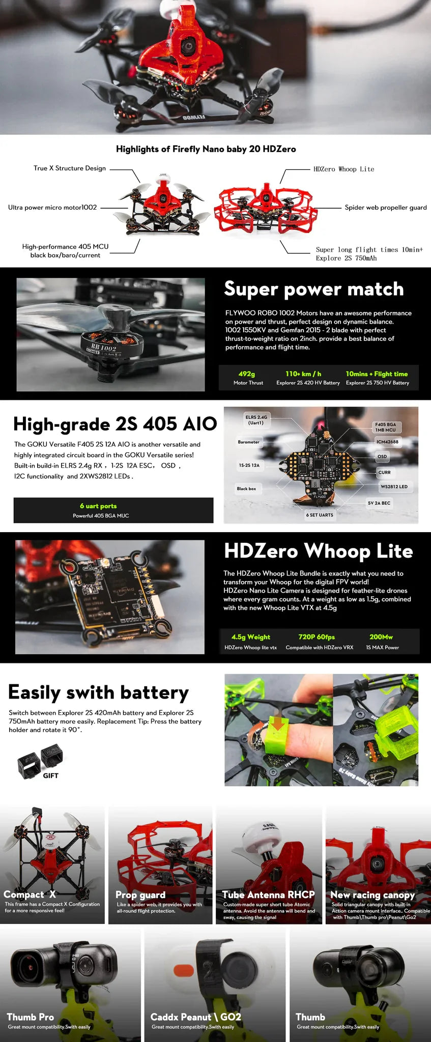 FLYWOO Firefly 2S Nano Baby 20 HDZero Micro Drone FPV GOKU F405 AIO 1002-15500KV 7 GOKU Versatile F405 2S 12A AIO is another versatile and