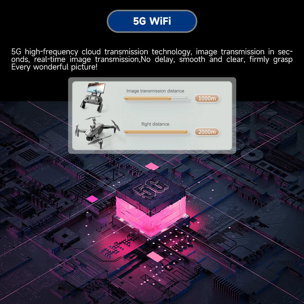 RG106 /RG106 Pro Drone - Camera 4K HD GPS Profesional Obstacle avoidance With 3Axis Brushless 8K HD RC Helicopter 5G WiFi Fpv Quadcopter Professional Camera Drone 40 RG106 /RG106 Pro Drone, 5G WiFi 5G high-frequency cloud transmission technology; real-time image transmission .