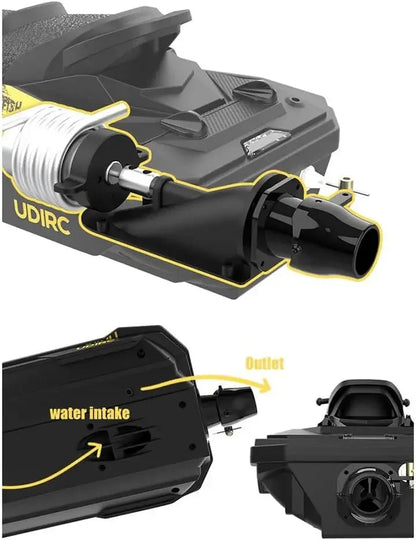 udiRC UDI023 RC Boat, Jet Pump Spray, Waterproof Self‑Righting, 2.4G LED RTR, Brushed & Brushless PRO up to 20 km/h