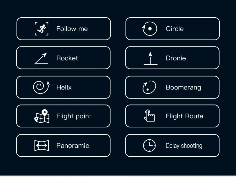 C-FLY Arno SE MAX Drone, Follow me Circle Rocket Dronie Helix Boomerang Flight point Flight Route Panora