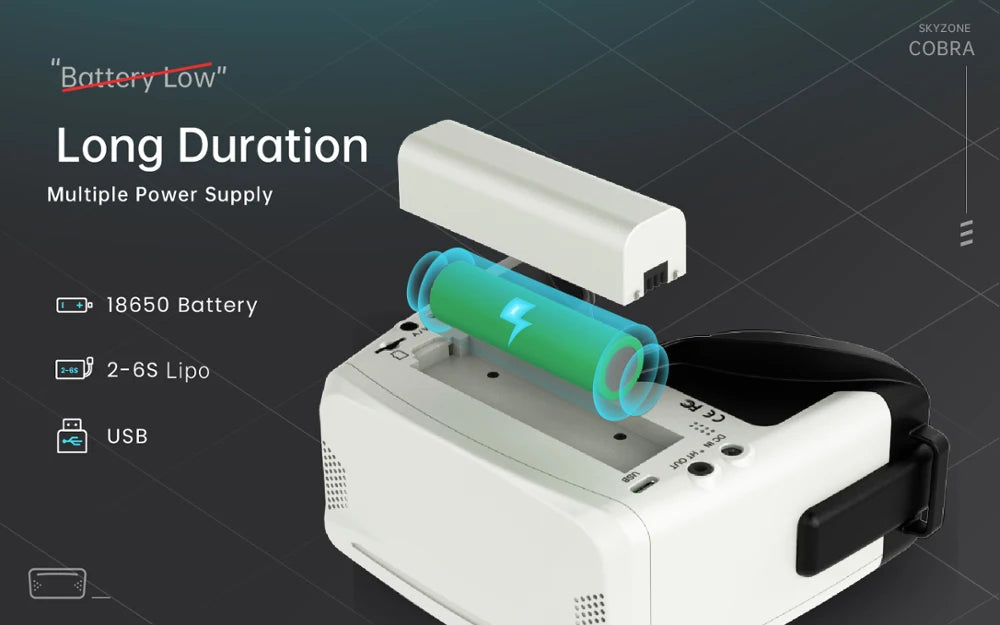 SKYZONE Cobra X V4 Goggle - 1280x720 5.8G 48CH Receiver Upgrade Of V2 Head Tracker DVR FPV Goggles Helmet With HDMI For FPV Drone 25 SKYZONE Cobra X V4 Goggle, SKYZONE COBRA Battery Low" Long Duration Multiple Power Supply 18650 Battery 2