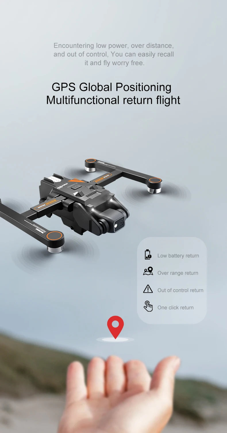 RG700 Pro Drone, Fly confidently with GPS-assisted returns and more.