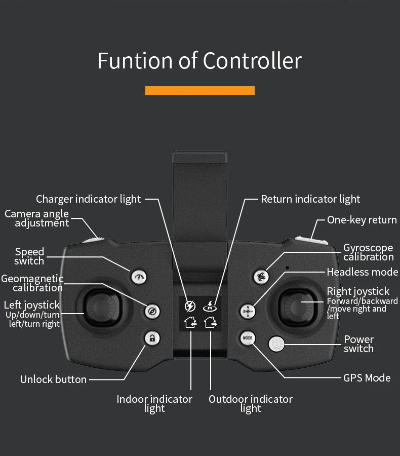 X25 Drone, gps mode indicator outdoor indicator light key ind