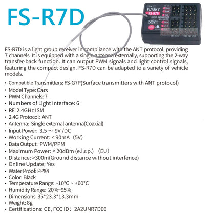FS-R7D is a light group receiver in compliance with the ANT protocol