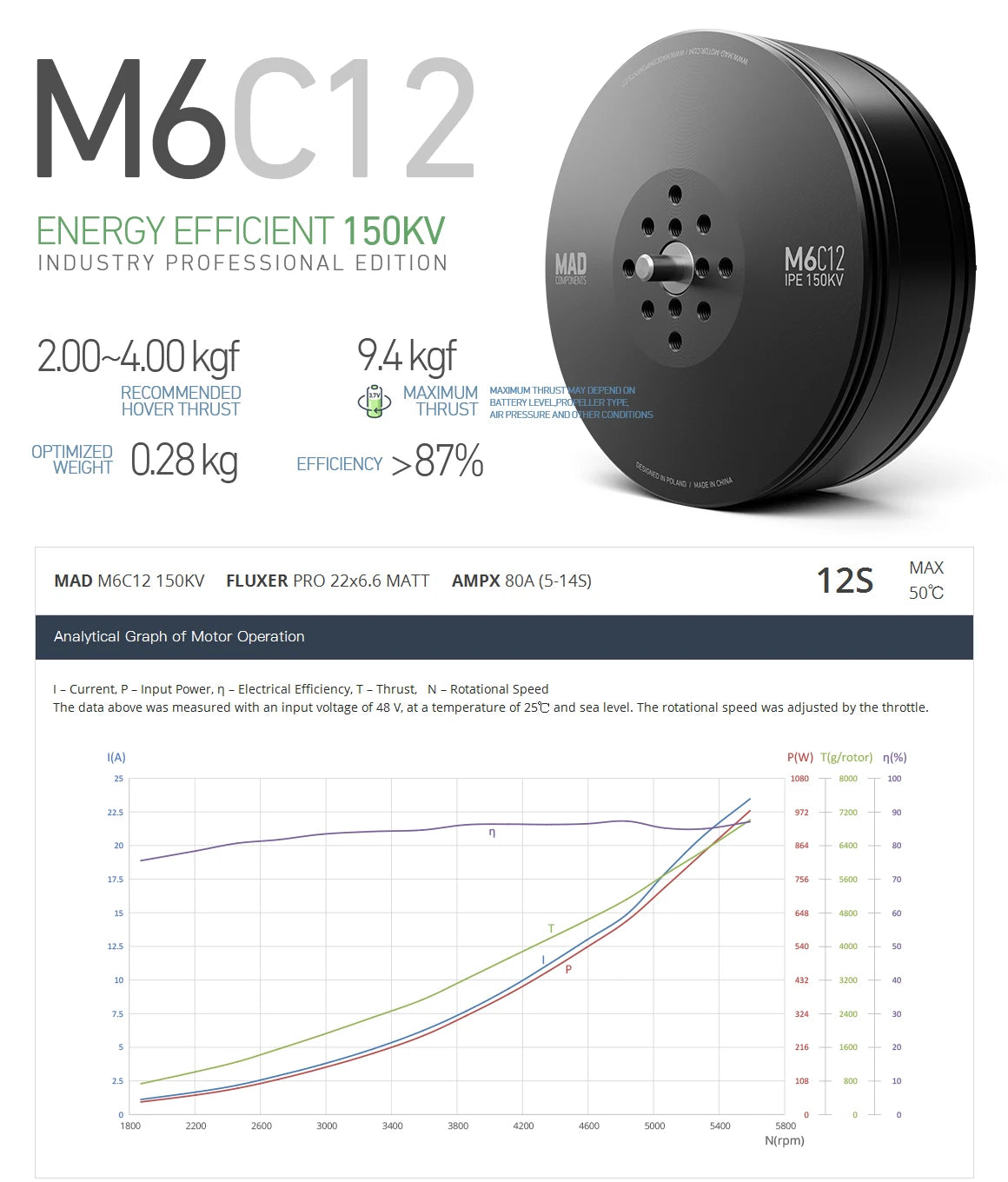 MAD M6C12 IPE V3 Drone Motor, High-performance brushless motor for drones, suitable for long-range UAVs, video, mapping, and aerial photography applications.