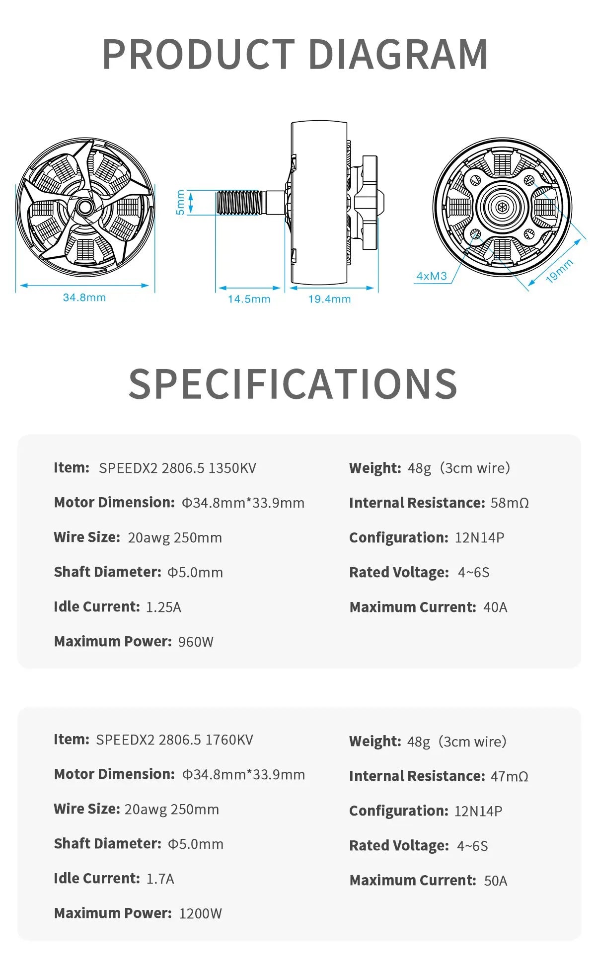 GEPRC SPEEDX2 2806.5 1350KV/1760KV Motor, Motor Dimension: 034.8mm*33.9mm Internal Resistance: 58m0 Wire
