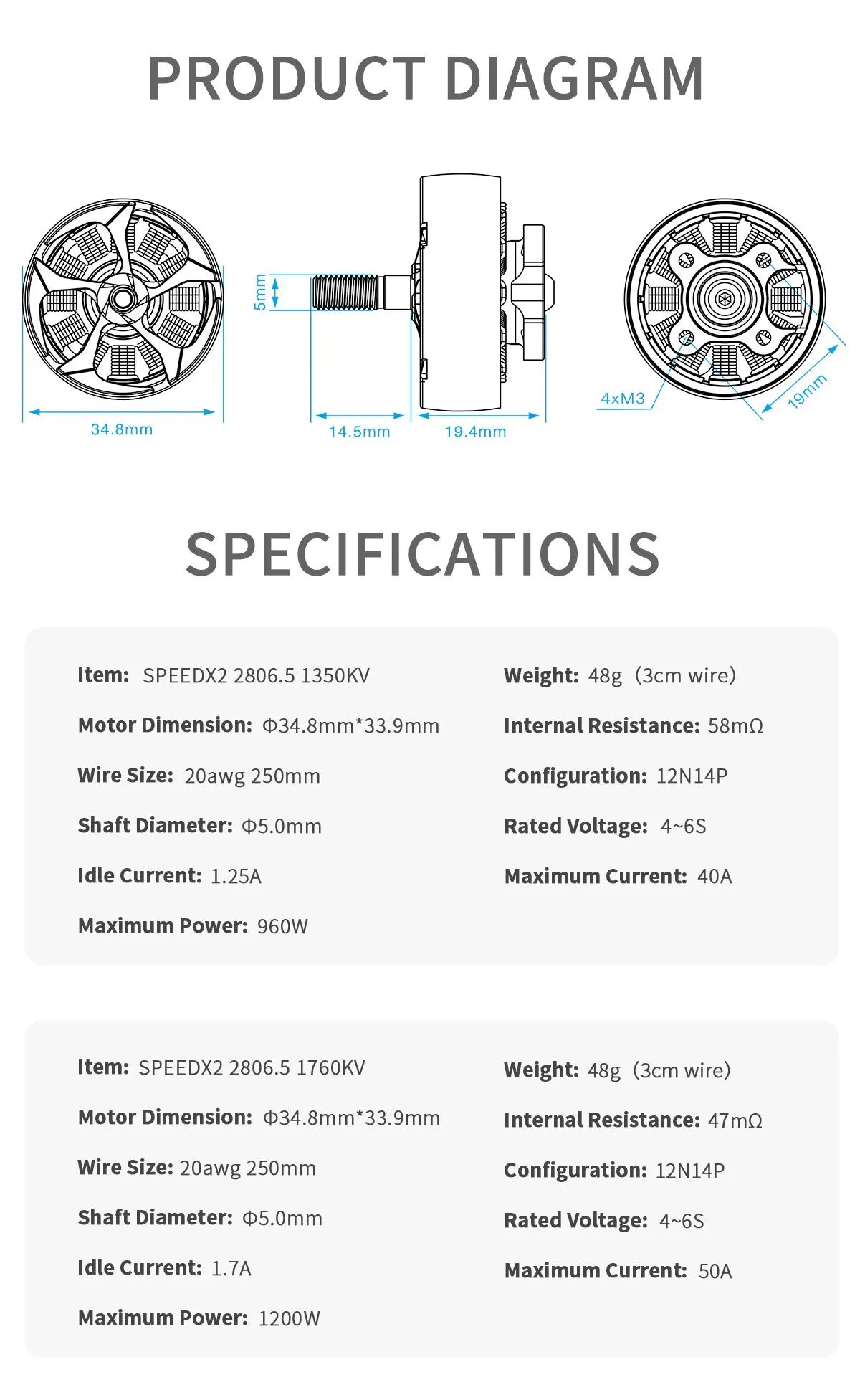 GEPRC SPEEDX2 2806.5 1350KV/1760KV Motor. Motor Dimension: 034.8mm*33.9mm Internal Resistance: 58m0 Wire