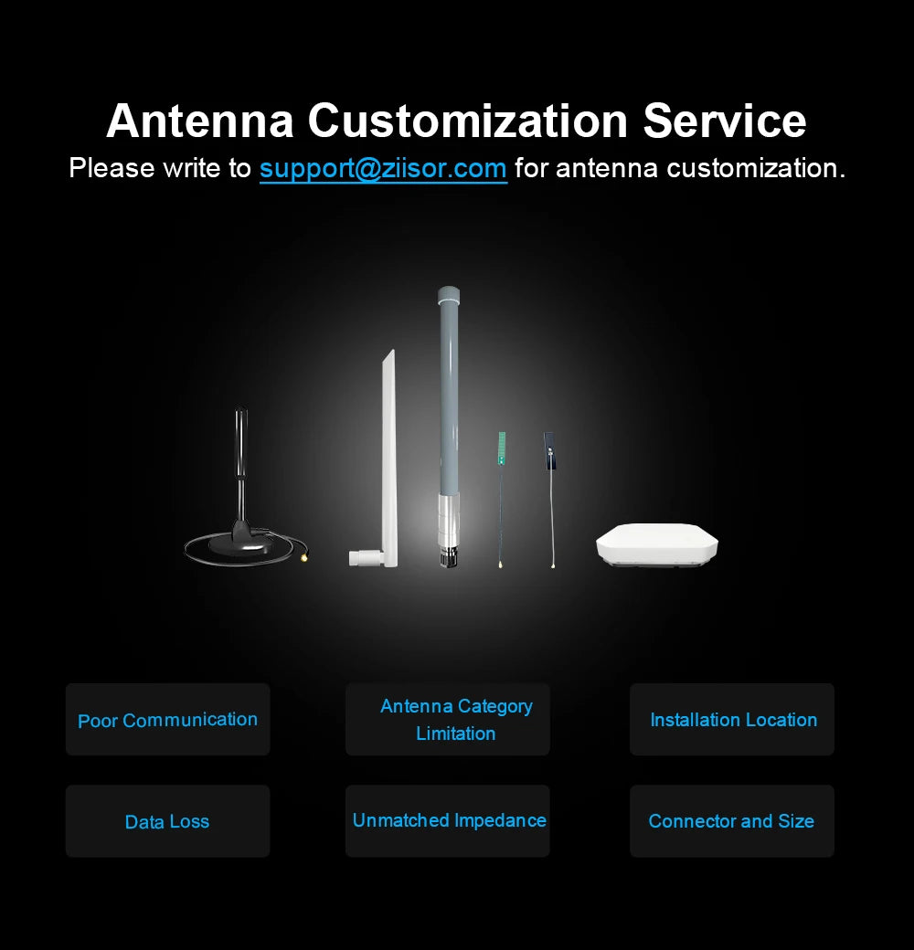 868 MHz Antenna, Please write to support@ziisor com for antenna customization . poor communication installation location