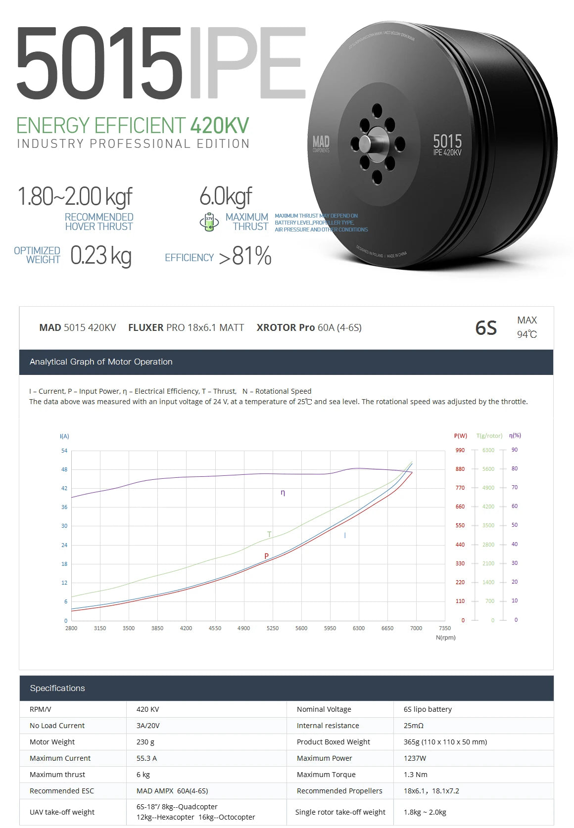 MAD 5015 IPE V3.0 VTOL Drone Motor, Brushless motor for VTOL drones, suitable for aerial quadcopters, hexacopters, and octocopters.