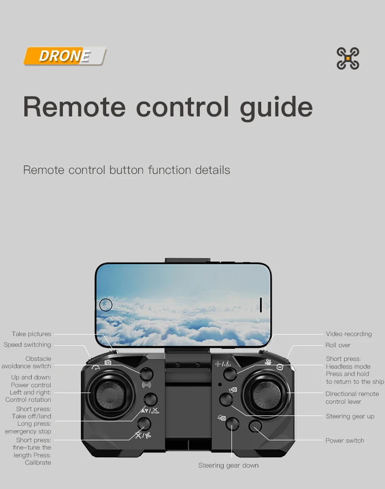 P15 Drone - 4K/8K GPS HD Aerial Photography Brushless Obstacle Avoidance Dual Camera Remote Control Aircraft Toys 5000M 46 P15 Drone, headless mode press and hold up and down: to ret