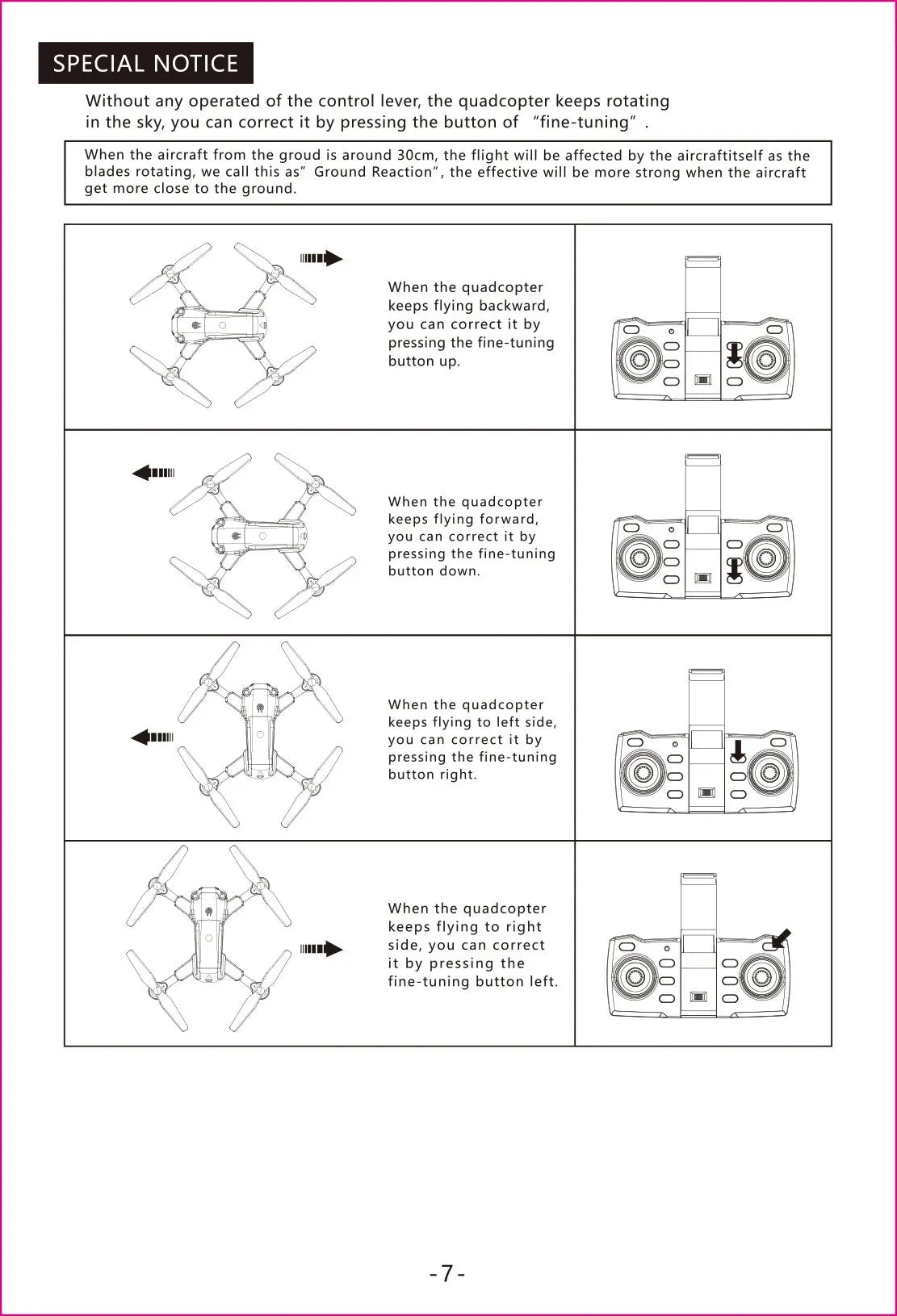 TESLA Drone, if the quadcopter keeps rotating in the sky, you can correct it by pressing the