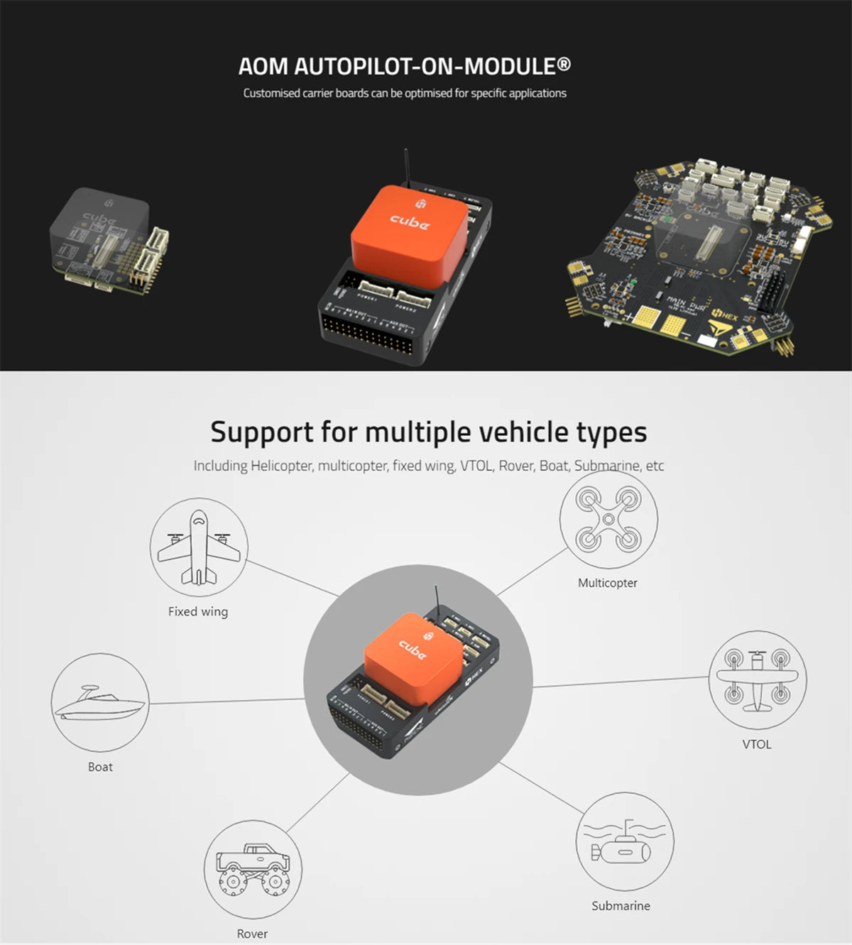 AOM AUTOPILOT-ON-MODULE@ Customised carrier boards can be optimise