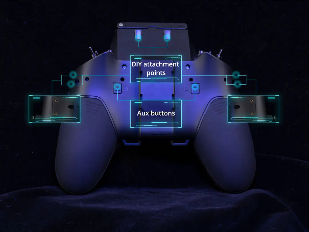 DIY attachment points Aux
