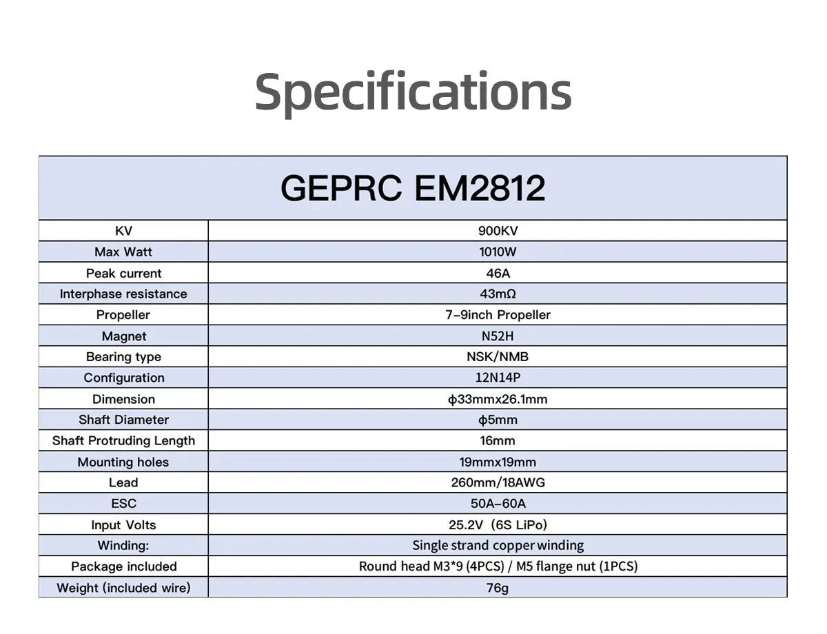 GEPRC EM2812 EM3110 EM3115 900KV  Motor. Specifications GEPRC EM2812 KV 9OOKV Max Watt 1O