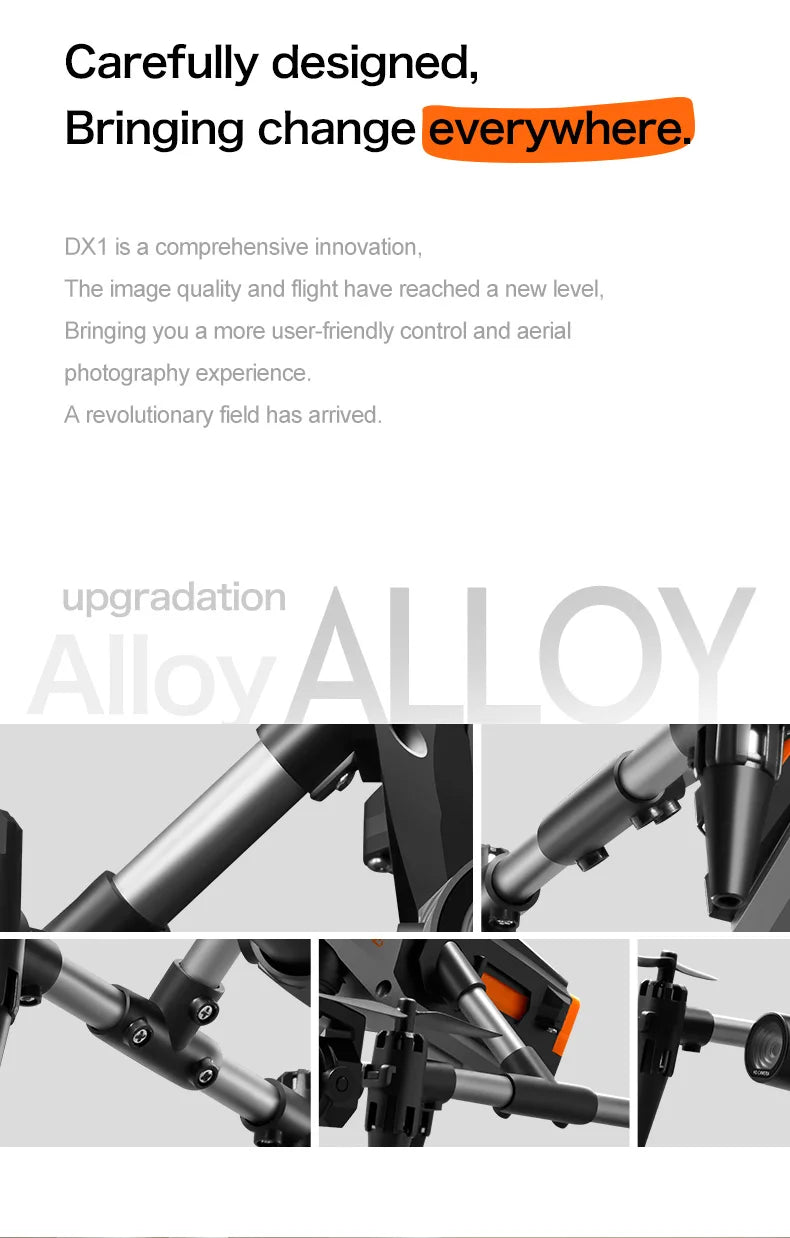 XD1 Mini Drone, the image quality and flight have reached a new level . foradimAL