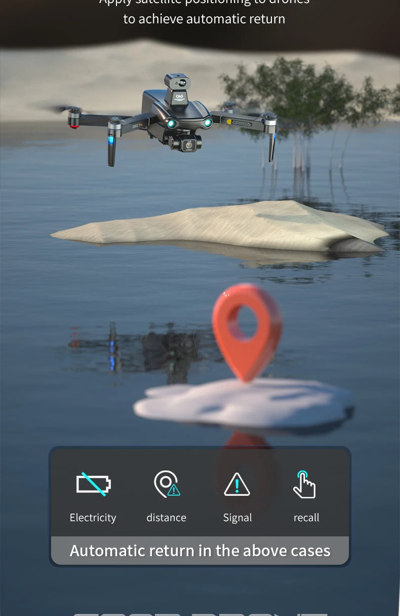 2024 New S802 GPS Drone - 8K HD Professional 3-Axis EIS Gimbal Camera 360° Obstacle Avoidance Brushless Motor Foldable Quadcopter Professional Camera Drone 29 2024 New S802 GPS Drone, ed pobi 75 to achieve automatic return Electricity distance