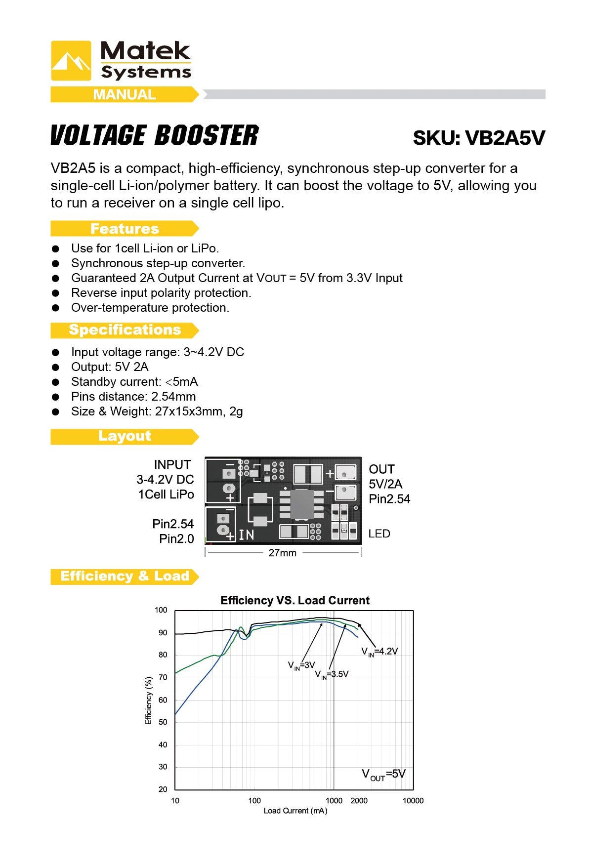 VBZASV is a compact, high-efficiency, synchronous step-up converter