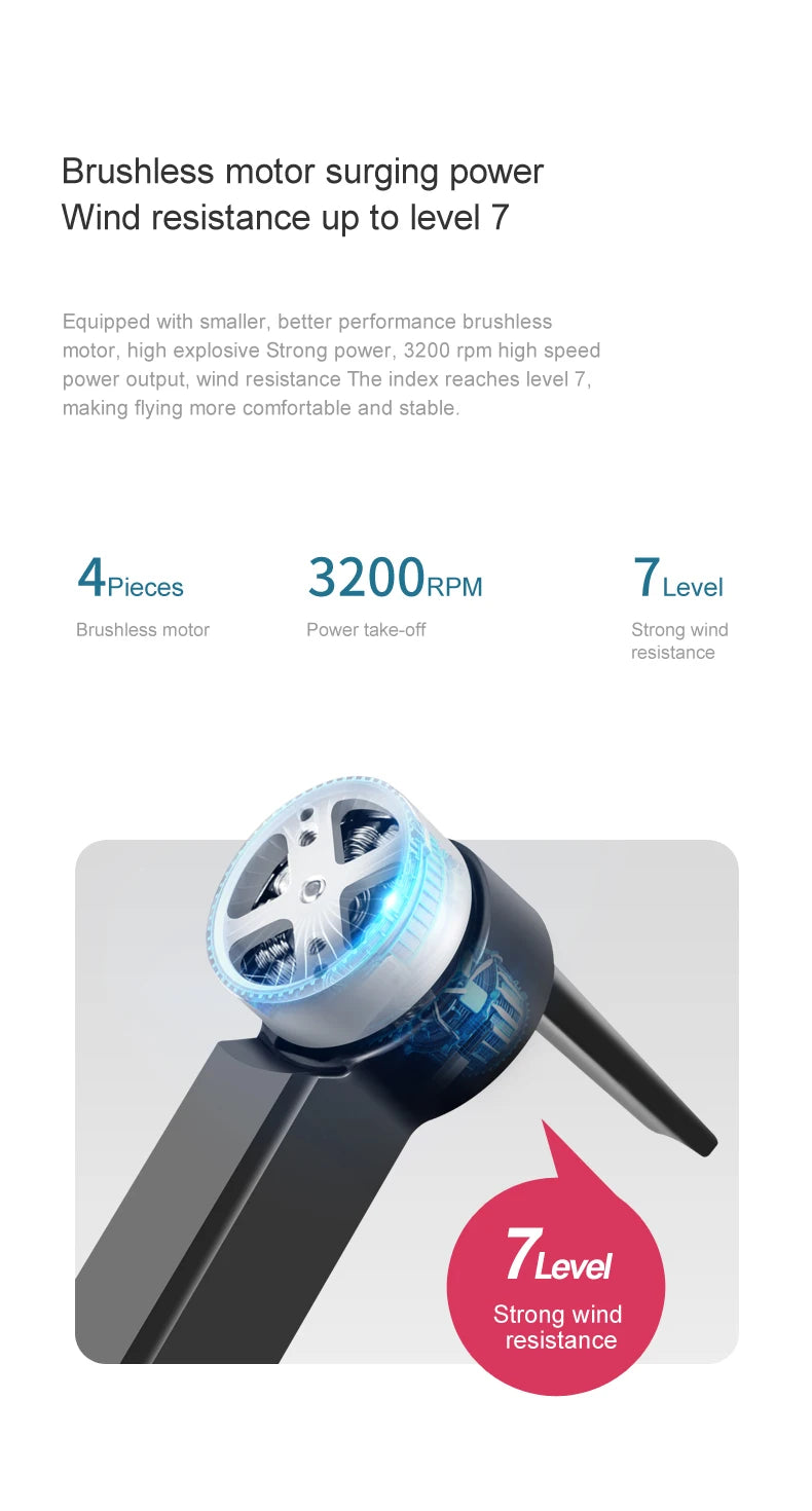 RG101 Pro Drone - 2-axis Gimbal 360° Obstacle Avoidance HD Dual Camera Aerial Photography Brushless GPS Foldable Return Quadcopter Professional Camera Drone 22 RG101 Pro Drone, index reaches level 7 with 320ORPM level brushless motor .