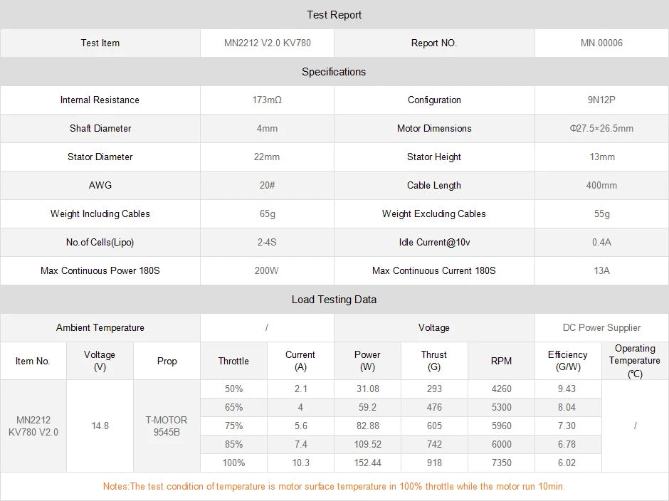 T-motor MN2212 KV780 KV920 Brushless Motor - High quality outrunner Tiger motor for UAV rc drones quadcopters electric motor 15 T-motor, MN2212 T-MOTOR 14.8 7596 5.6 82.88 60
