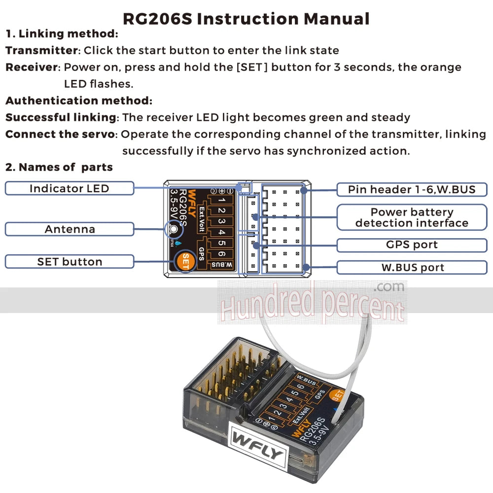 WFLY RC RG209S RG206S Receiver -Small RX RC 9CH PWM For 6CH X9 Transmitter RC Radio SG01 GPS Module RC Car Boats Tanks Robot 12 RG2O6S Instruction Manual explains how to link a transmitter to a