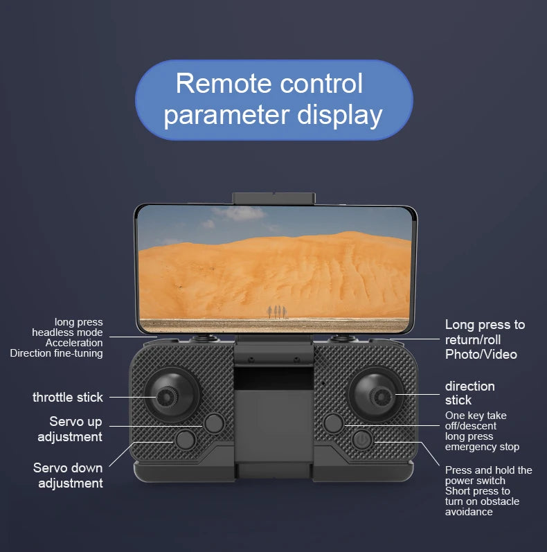 S172 Max Drone - Optical Flow Positioning Five-sided Obstacle Avoidance Drone 4K GPS WIFI FPV Folding Four-axis RC Helicopter Toy 29 S172 Max Drone, remote control parameter display long press long press to headless mode acceleration return