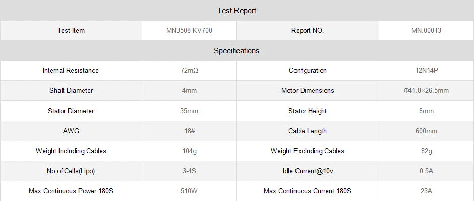 T-motor, MN3508 KV7OO Report Test Item MN.00013 Specifications