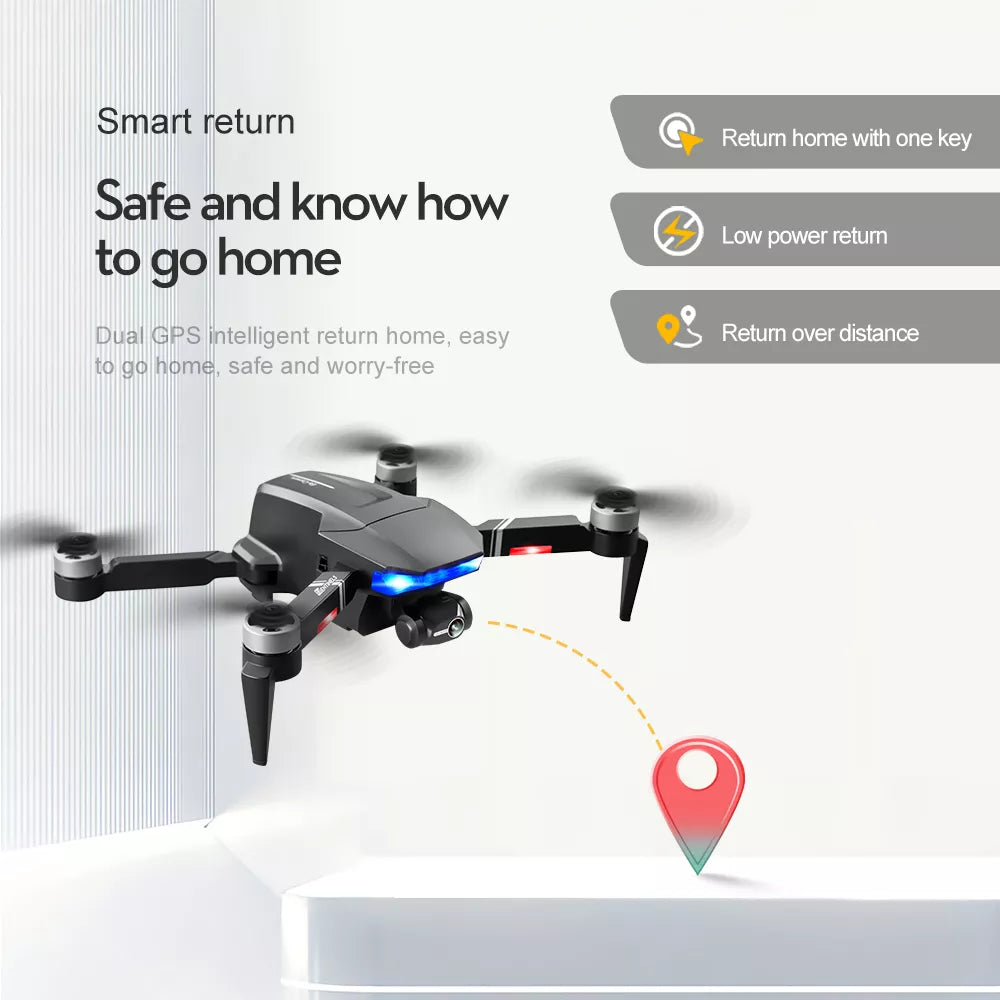 LSRC S7S Drone, Smart return Return home with one Safe and know how Low power return to gohome Dual GPS Intelligent