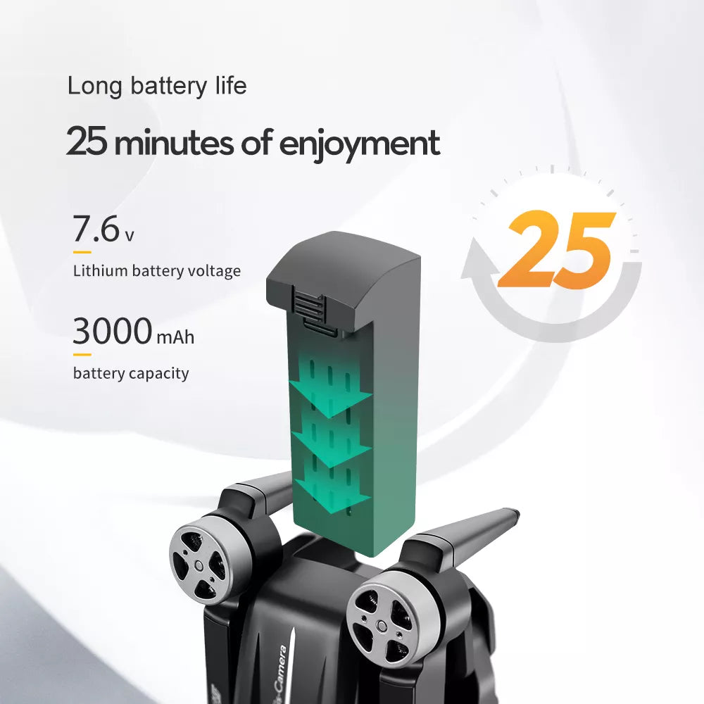 LSRC S7S Drone 5G WIFI 3-axis Real 4K HD Wide Angle Camera Drone Professional Camera Drone 17 LSRC S7S Drone, Long battery life 25 minutes of enjoyment 7.6v Lithium battery voltage 25 3000mAh