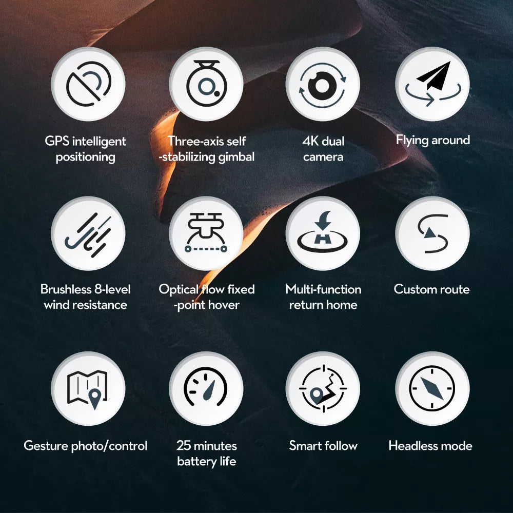 LSRC S7S Drone 5G WIFI 3-axis Real 4K HD Wide Angle Camera Drone Professional Camera Drone 7 LSRC S7S Drone, intelligent Three-axis self 4K dual Flying around positioning stabilizing g