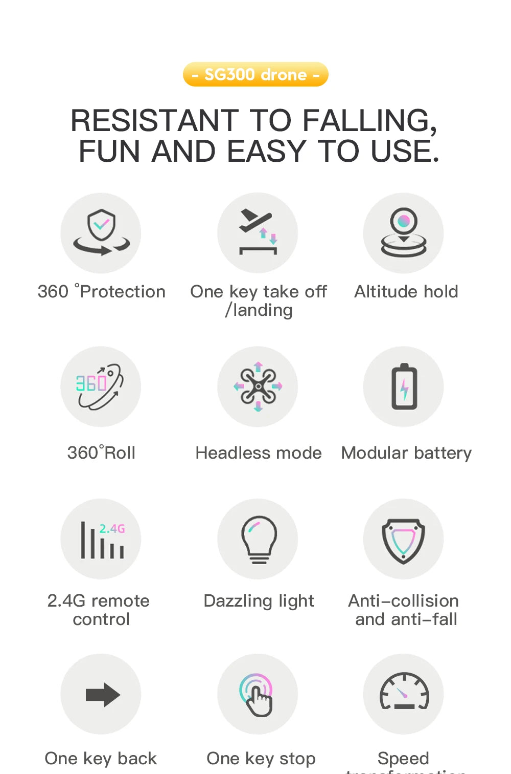 SG300/SG300S Mini Drone - Obstacle Avoidance Portable Dazzling Light Cool Remote Control Fancy Drone RC Toy for New Year Quadcopter 17 SG300/SG300S Mini Drone, sg300 drone resistant to falling, fun and easy to use