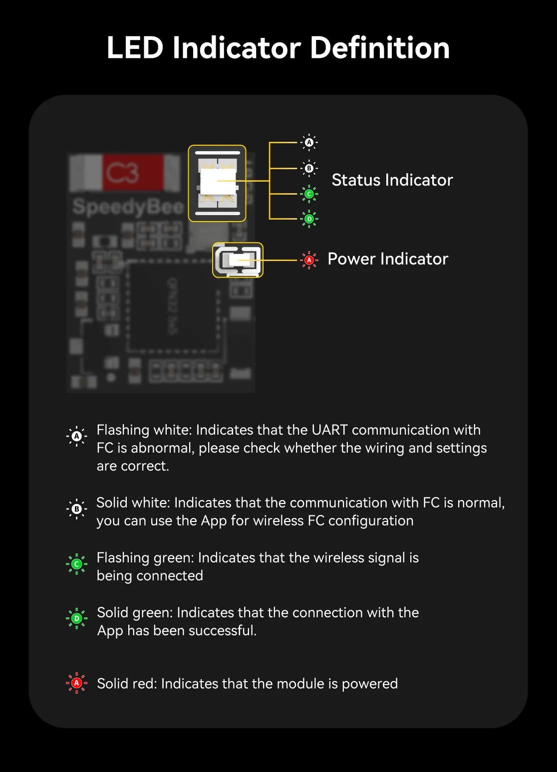 flashing white: Indicates that the UART communication with FC is abnormal . solid