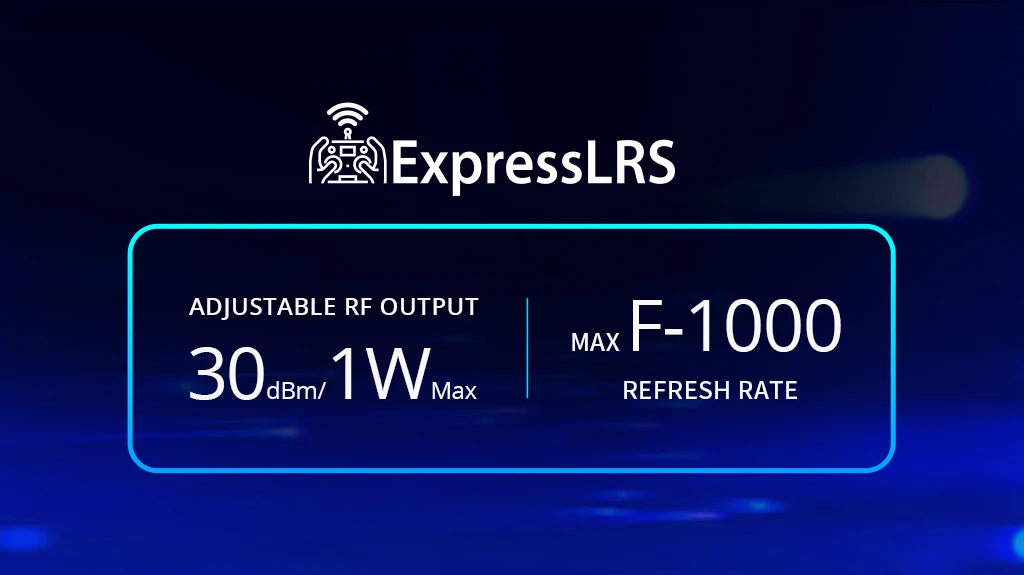 RadioMaster Boxer Transparent Version, EExpressLRS ADJUSTABLE RF OUTPUT MAX F-1