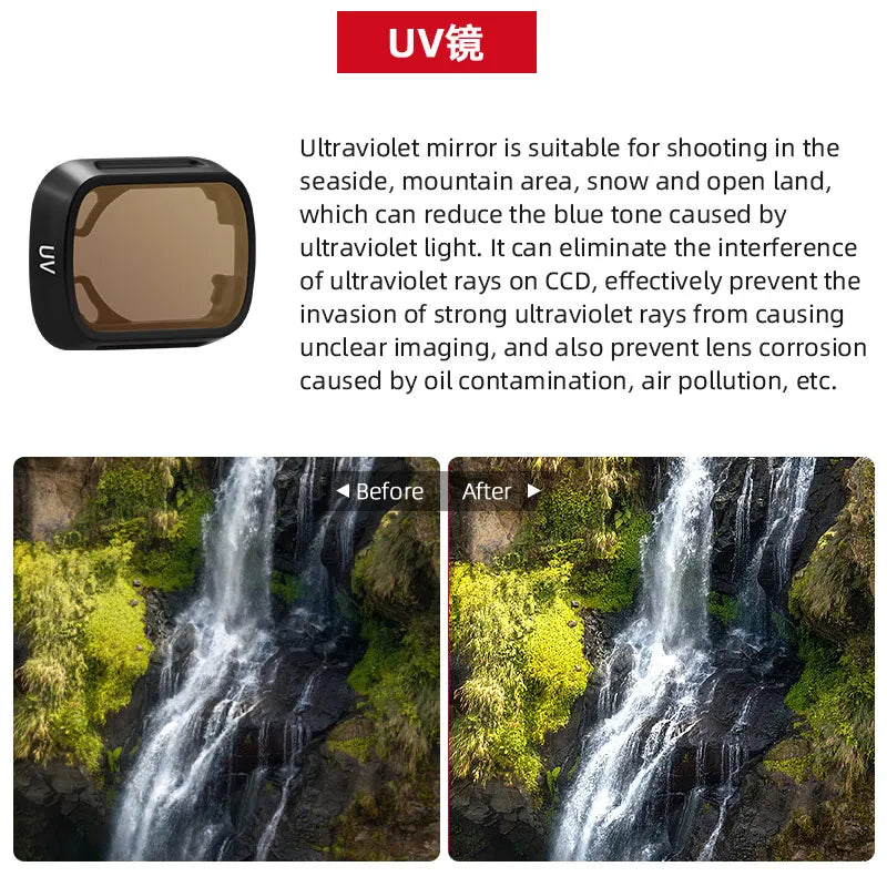 Camera Lens Filter for DJI Mini 3 Pro, UVs Ultraviolet mirror is suitable for shooting in the seaside, mountain area,