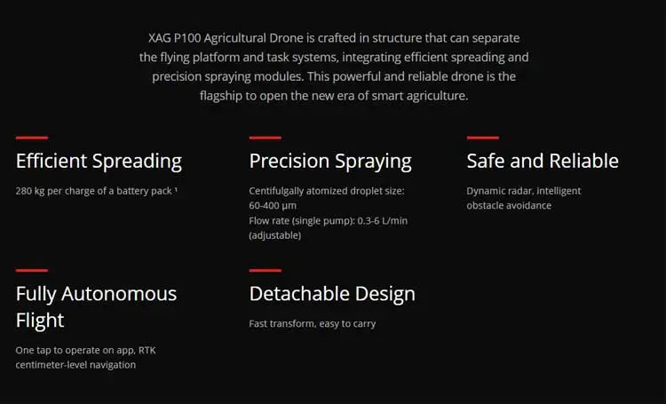 XAG P100 40L Agricultural Drone, XAG P1OO Agricultural Drone iS crafted in structure that can