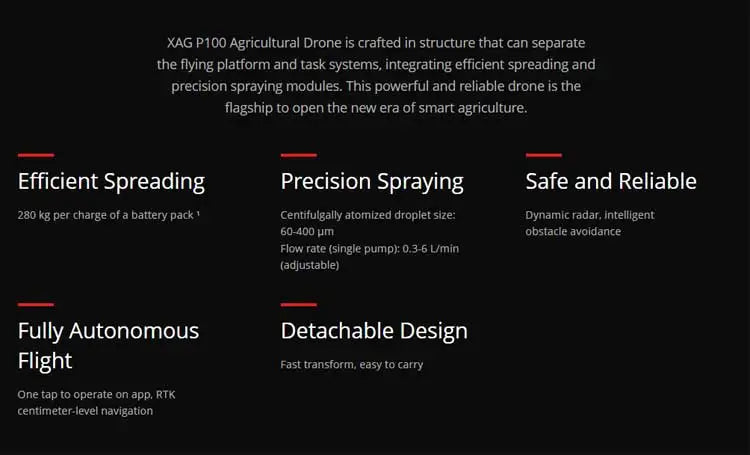 XAG P100 40L Agricultural Drone - Smart Core Powered by AI with Precision and High Efficiency agricultural irrigation drone 11 XAG P100 40L Agricultural Drone, XAG P1OO Agricultural Drone iS crafted in structure that can