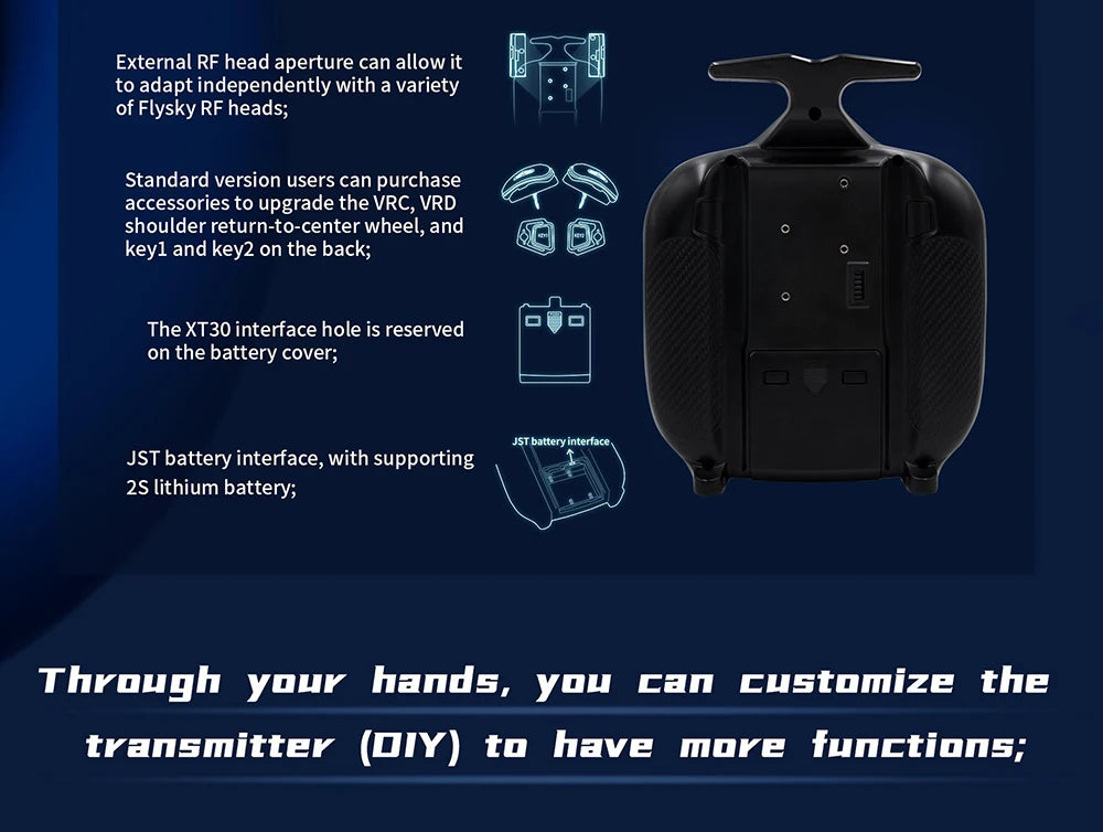 standard version users can purchase accessories to upgrade the VRC, VRD shoulder return-to-