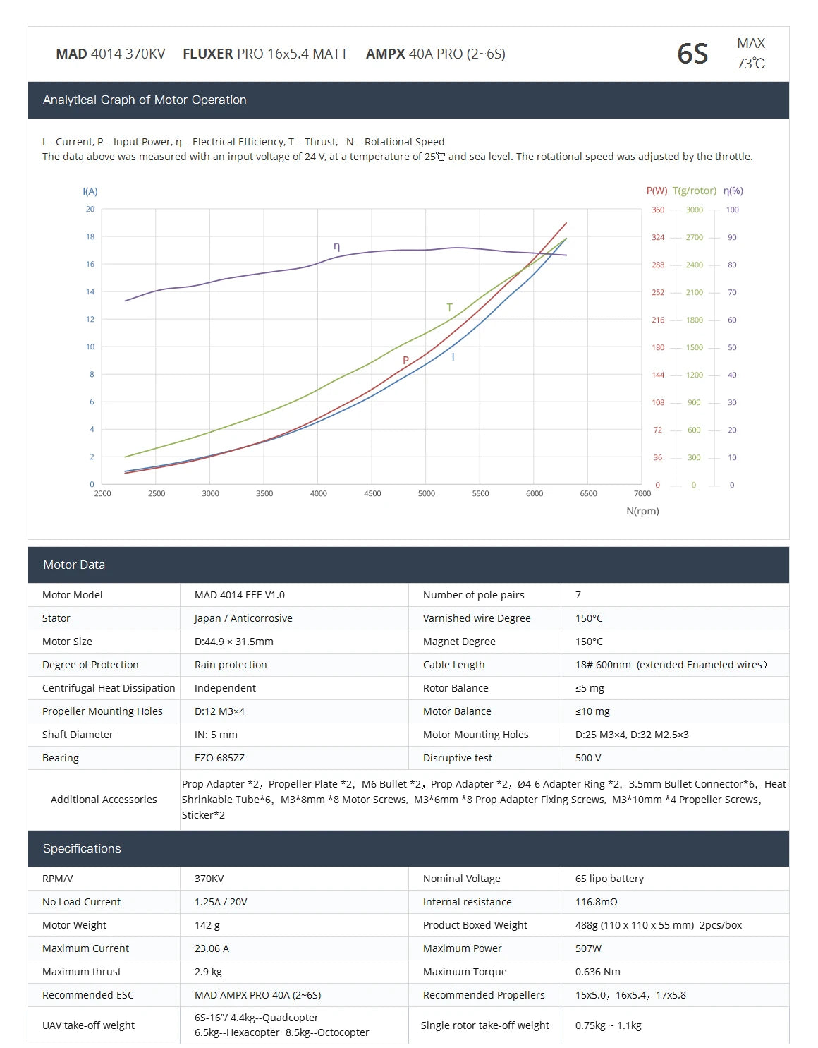 MAD 4014 EEE Brushless Drone Motor, Brushless drone motor for endurance flight, suitable for quadcopters and hexacopters.