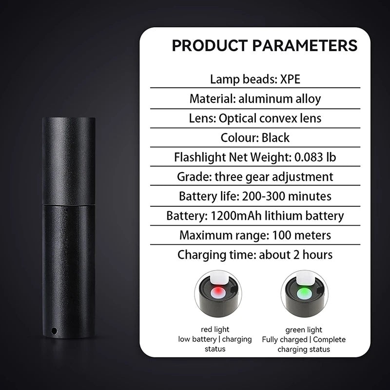 Night Light For Dji, PRODUCT PARAMETERS Lamp beads: XPE Material: aluminum Lens: 
