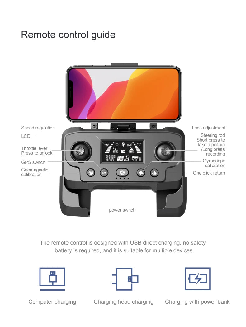 RG101 Pro Drone - 2-axis Gimbal 360° Obstacle Avoidance HD Dual Camera Aerial Photography Brushless GPS Foldable Return Quadcopter Professional Camera Drone 34 RG101 Pro Drone, 6318 Roe8 Gyroscope GPS switch calibration Caeibrazionetic