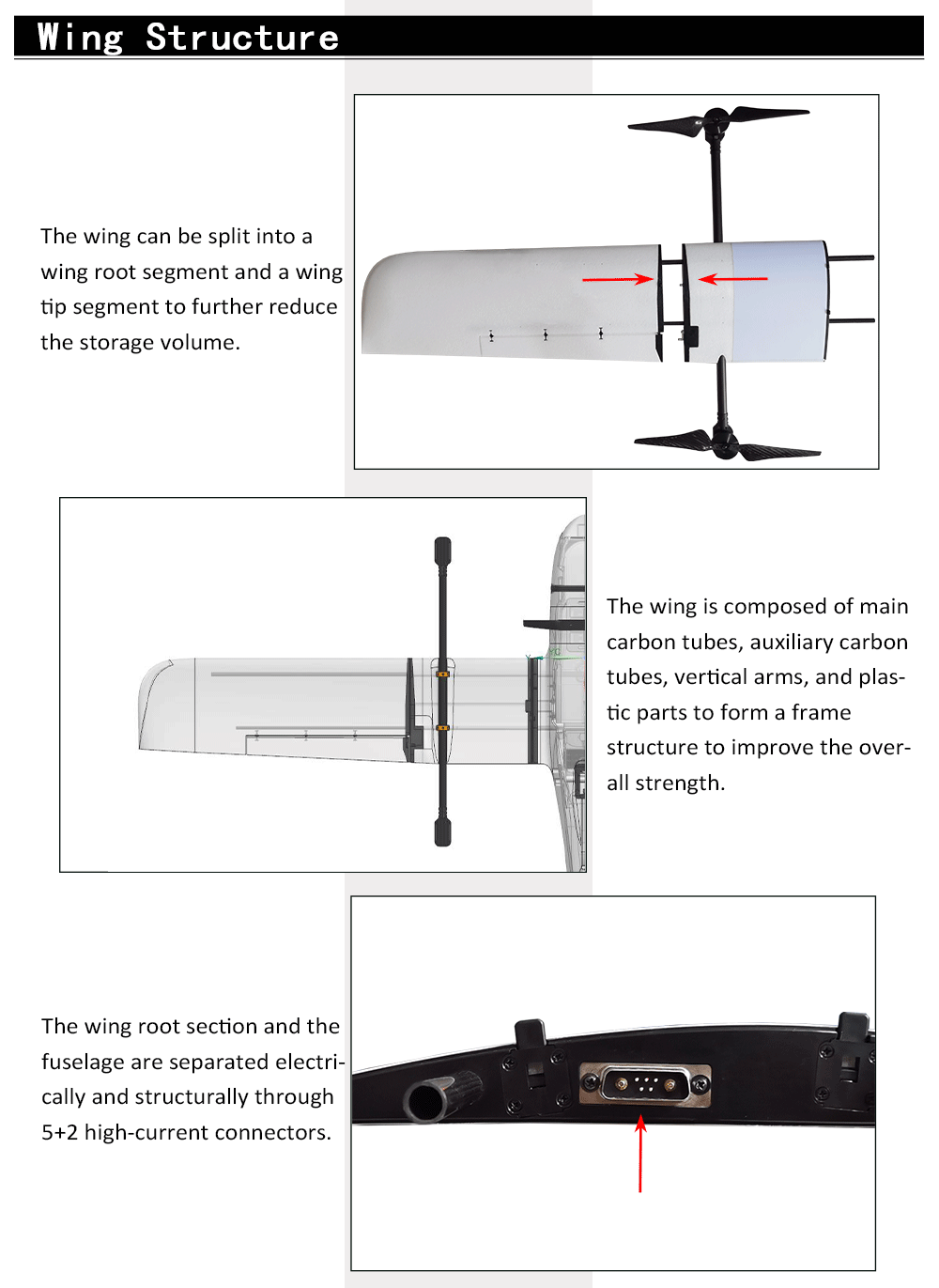 Makeflyeasy HERO VTOL, Wing design combines carbon tubes, auxiliary supports, and plastic for strength and compact storage.