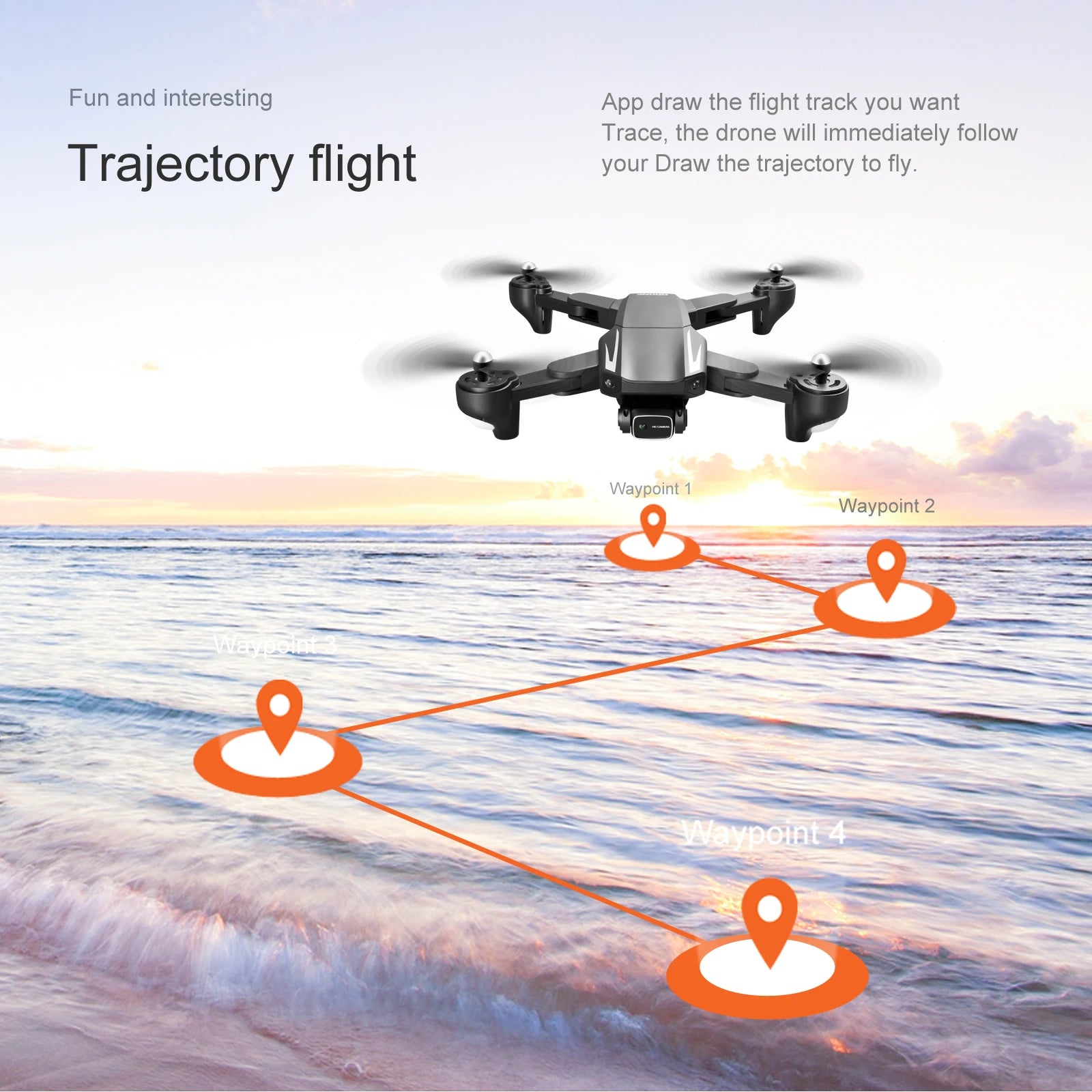S93 Drone, fun and interesting draw the flight track you want trace, the drone will