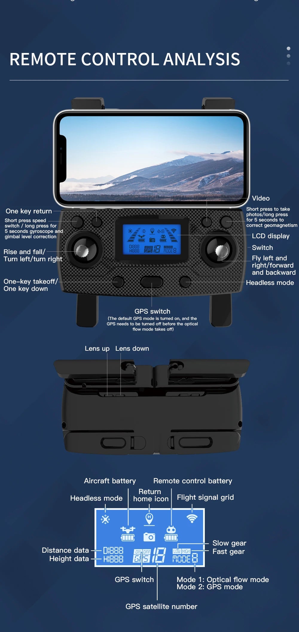 SG907 MAX GPS Drone, gyroscope 54B gimbal level correction LCD display Rise and fall