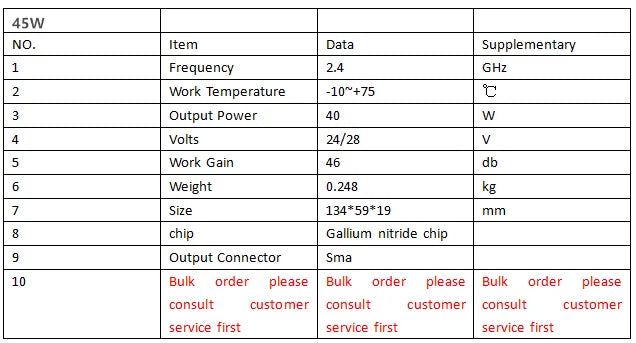 45W Anti Drone Module - 900M 1.5G 2.4G 433M 45W1.4G Countermeasure Booster WIFI UAV Singal Amplifier With Gallium NEW Nitride Chip 12 45W Anti Drone Module, 134*59*19 mm chip Gallium nitride chip Output