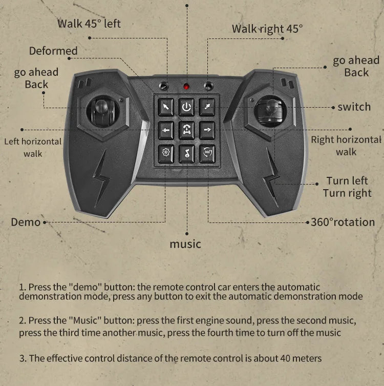 the remote control car enters the automatic demonstration mode . the effective control distance of the remote