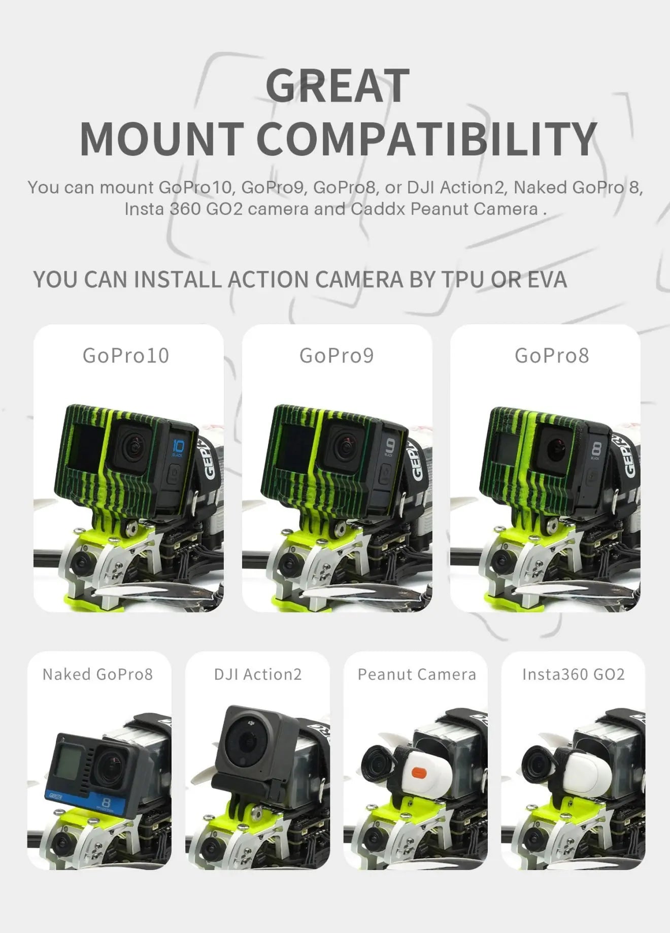 MARK5 HD AVATAR Freestyle FPV Drone, ACTION CAMERA BY TPU OR EVA GoProlo GoPro9