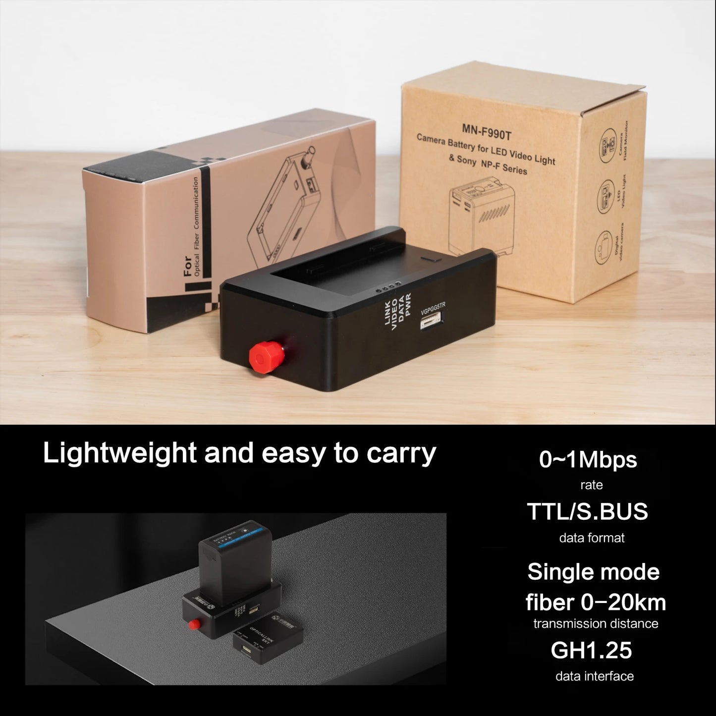 Lightweight fiber optic relay for FPV drones, 0–1Mbps, TTL/S.BUS, single-mode up to 20km, GH1.25 interface.