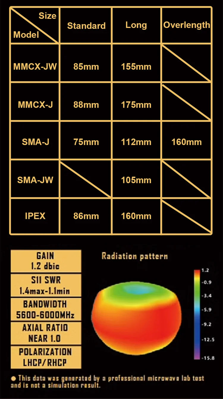 BeyondSky Mark4 10inch FPV, The text describes a drone features, including its size, frequency range, power output, and payload capacity.