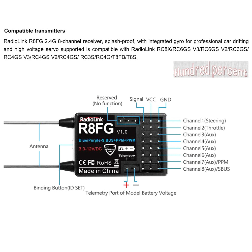 RadioLink R8FG 2.4GHz 8CH Dual Antenna Reciever High Voltage Integrated Gyro Version For Radiolinks RC6GS RC8X RC Transmitter 10 Compatible transmitters RadioLink R8FG 2.4G 8-channel receiver . with integrated