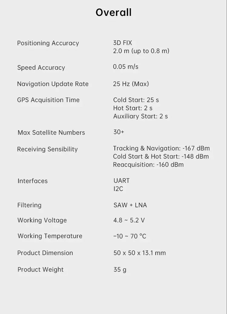 SIYI M9N GPS GNSS Module: high accuracy, fast start times, sensitive satellite signal reception.