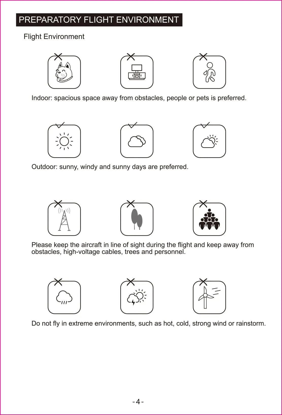 TESLA Drone, indoor: spacious space away from obstacles, people or pets is preferred . outdoor: sunny;